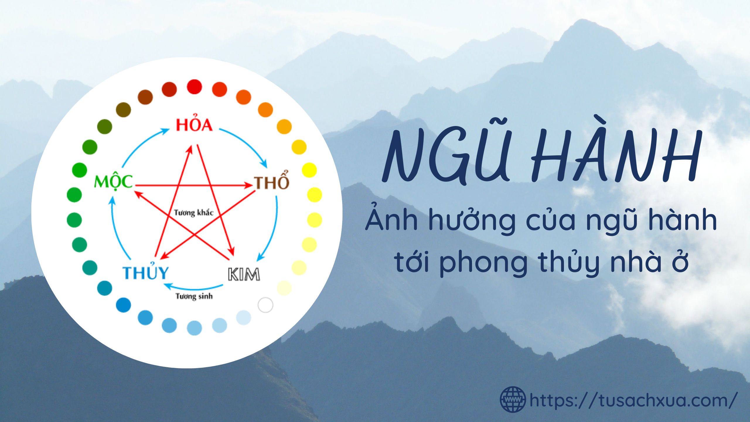 Ngũ hành là gì